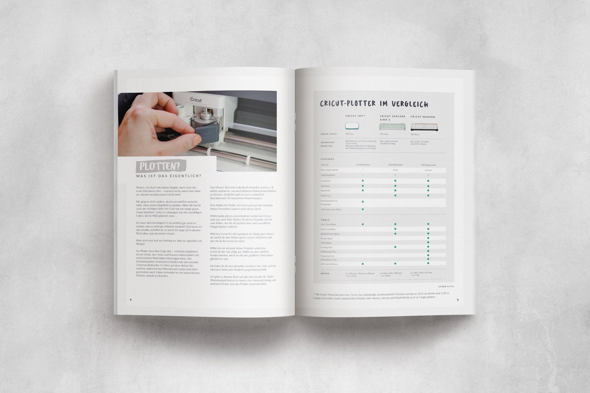 Plotter 1x1 - CRICUT *Softcover* - Paul & Clara